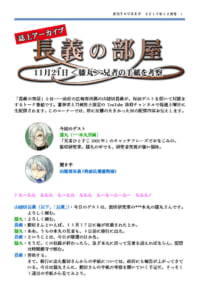 長義の部屋　<膝丸>兄者の極を考察